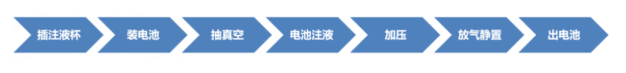 微信截（jié）圖_20220701141316.png