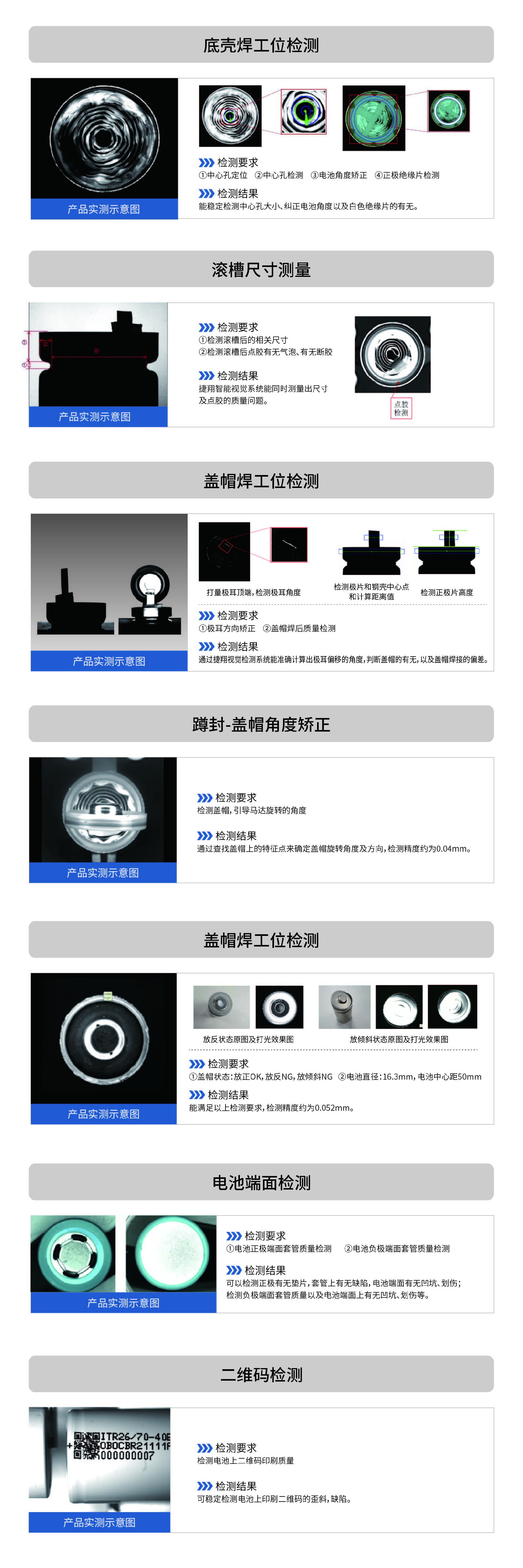 新（xīn）能源鋰電行業.jpg